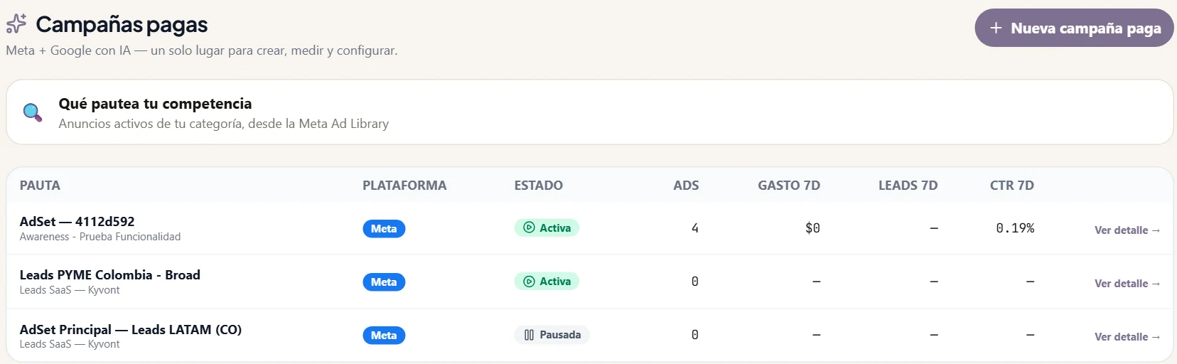 Campañas pagas en Kyvont